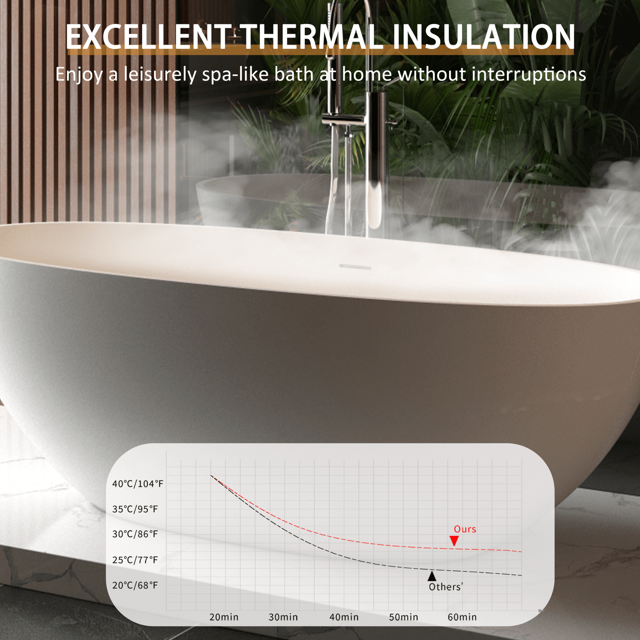 65" Luxury Freestanding Soaking Bathtub With Overflow And Pop-Up Drain