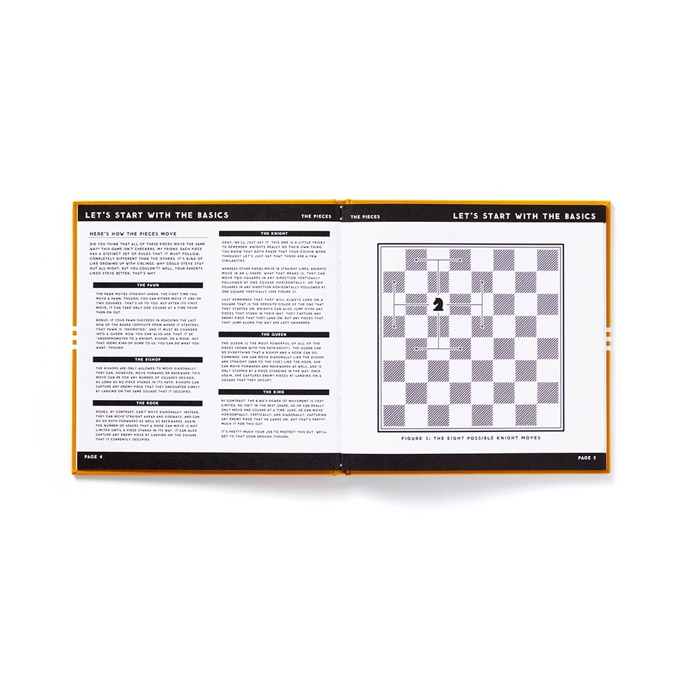 Say Yes To The Chess Game Set