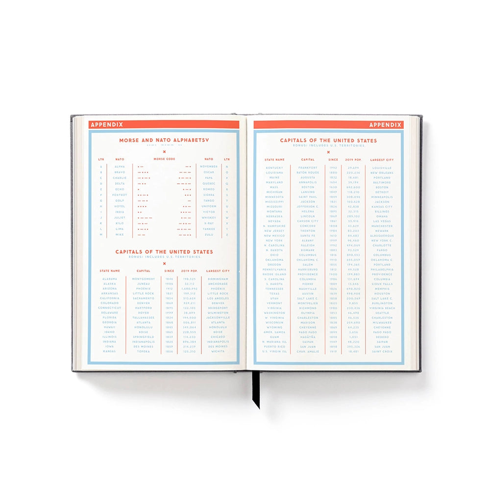 The Perpetually Late Show Undated Standard Planner