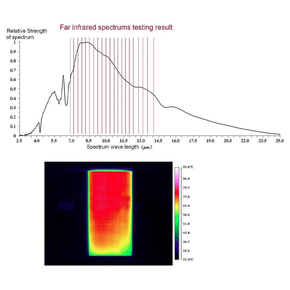Two-Person Corner Space Infrared Wooden Sauna Room With Bluetooth Speakers, 1600W (SAK81524)