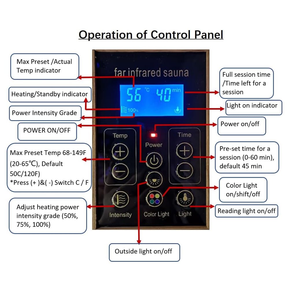 Two-Person Corner Space Infrared Wooden Sauna Room With Bluetooth Speakers, 1600W (SAK81524)